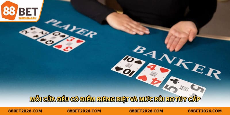 Mỗi cửa đều có điểm riêng biệt và mức rủi ro tùy cấp