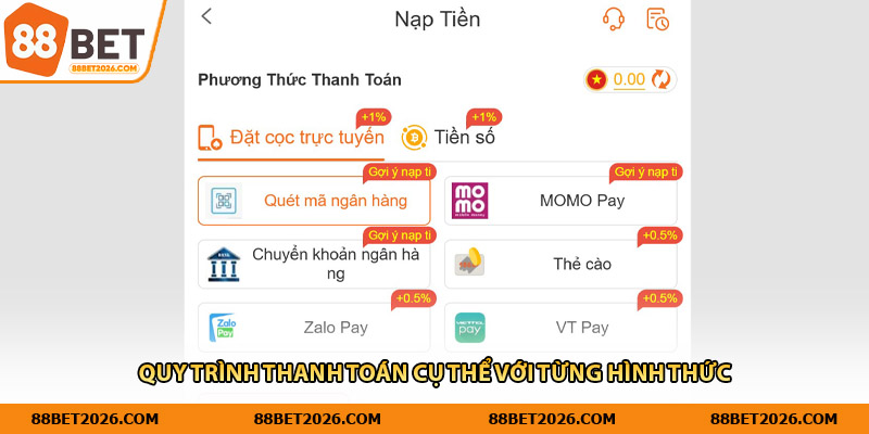 Quy trình thanh toán cụ thể với từng hình thức