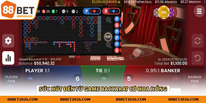 Sức hút đến từ game baccarat có hoa hồng